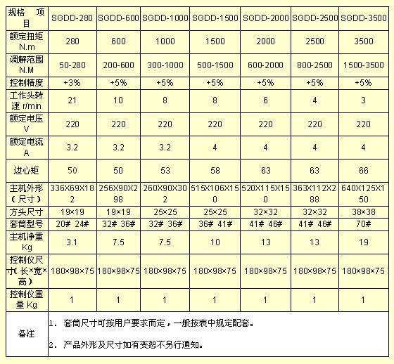 定扭矩电动扳手规格型号