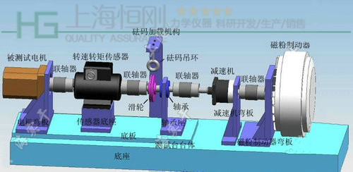 電機動態扭矩測試儀